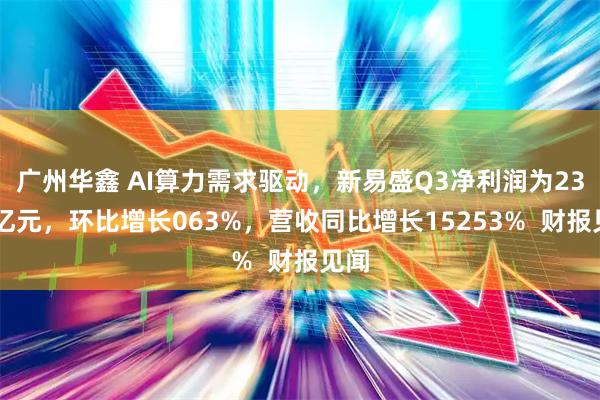 广州华鑫 AI算力需求驱动，新易盛Q3净利润为2385亿元，环比增长063%，营收同比增长15253%  财报见闻